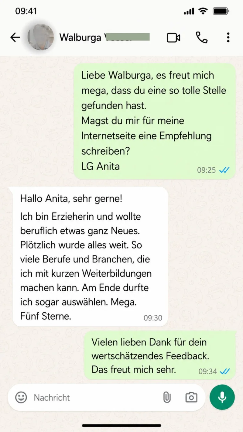 Bewertung von Walburga